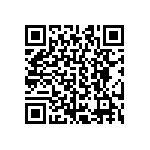 CRCW04022R05FNED QRCode