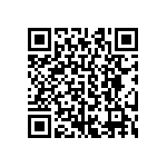 CRCW04022R15FNED QRCode