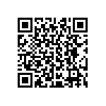 CRCW04022R20JNED QRCode