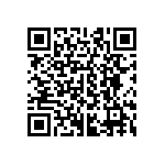 CRCW04022R32FKEDHP QRCode
