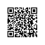 CRCW04022R55FKED QRCode