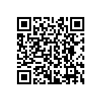 CRCW04022R70FKEDHP QRCode