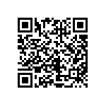 CRCW04022R80FKEDHP QRCode