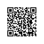 CRCW040232R4FKEDHP QRCode