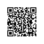 CRCW0402330RJNED QRCode