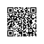 CRCW040233R2FKED QRCode
