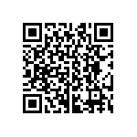 CRCW04023R32FNED QRCode