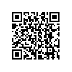 CRCW040243R2FKED QRCode