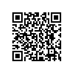 CRCW040247R0DKEDP QRCode