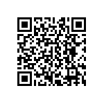 CRCW040247R5FKEDHP QRCode