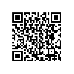 CRCW0402510KFKED QRCode