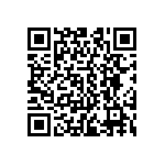 CRCW040251K1DHEDP QRCode
