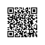 CRCW040260R4FKEE QRCode
