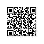 CRCW040266R5FKED QRCode
