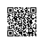 CRCW040271R5FKTD QRCode