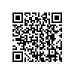 CRCW04027R15FKED QRCode