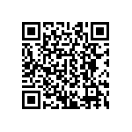 CRCW04027R50FKEDHP QRCode