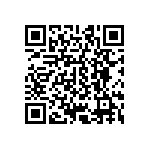 CRCW04027R87FKEDHP QRCode