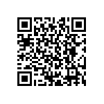 CRCW0402820RFKEE QRCode