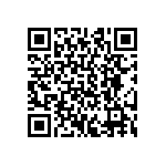 CRCW040284K5FKED QRCode