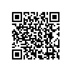 CRCW040288R7FKED QRCode