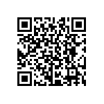 CRCW04028R20FNED QRCode
