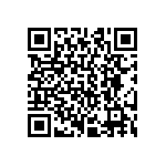 CRCW040295R3FKED QRCode