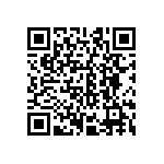 CRCW060314R3FKEAHP QRCode