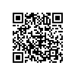 CRCW0603150RFHEAP QRCode