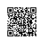 CRCW0603150RFKTB QRCode