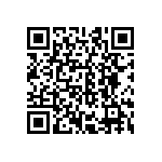 CRCW060316R5FKEAHP QRCode