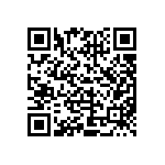 CRCW06031K82FKEAHP QRCode