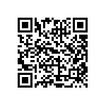 CRCW06031M00FKEA QRCode