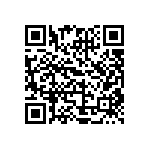 CRCW06031M00JNEA QRCode