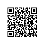 CRCW06031M43FKTA QRCode