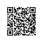 CRCW06031M50JNEA QRCode