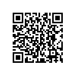 CRCW06031M60JNEB QRCode