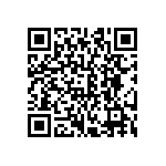 CRCW06031M65FKTA QRCode