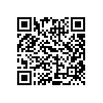 CRCW06031M82FKTA QRCode