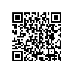 CRCW06031M87FKEB QRCode