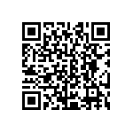 CRCW06031R00FNEB QRCode