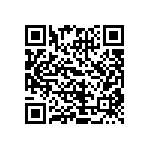 CRCW06031R02FKEA QRCode