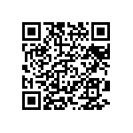 CRCW06031R05FNEA QRCode