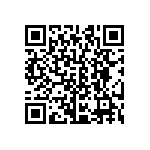 CRCW06031R20FNEB QRCode