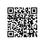 CRCW06031R43FNTA QRCode