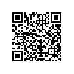 CRCW06031R47FNTA QRCode