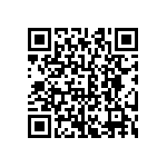 CRCW06031R54FNTA QRCode