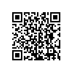 CRCW06031R58FNEB QRCode