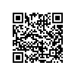 CRCW06031R60FNEB QRCode