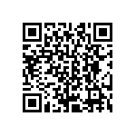 CRCW06031R82FNEB QRCode